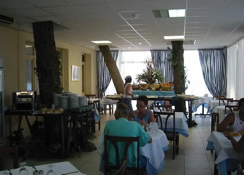 ****  Hotel Best Terramarina La Pineda Spanien
